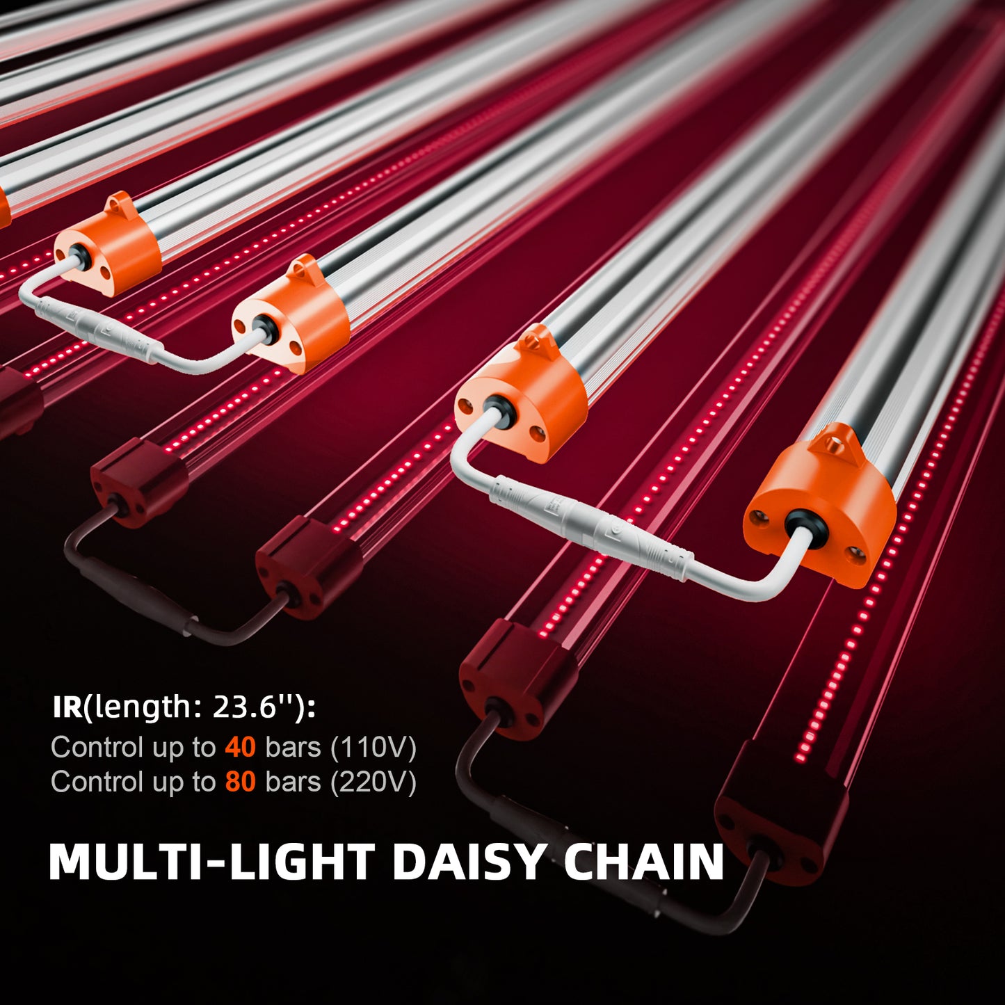 2024モデル SPIDER FARMER UV & IR サプリメントLED Light Bars Set (60cm)