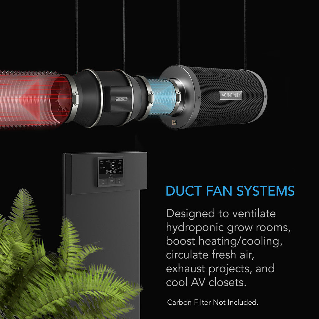 AC INFINITY INLINE DUCT FAN SYSTEM / 6-INCH /温湿表示付きマスターコントローラー/Wi-Fi対応/ CLOUDLINE PRO T6/AI-CLT6