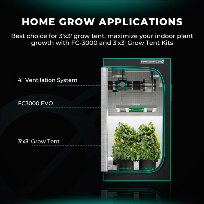 2024モデル MARS HYDRO FC 3000-EVO 300W 照射範囲75cm × 75cm (iConnect対応)