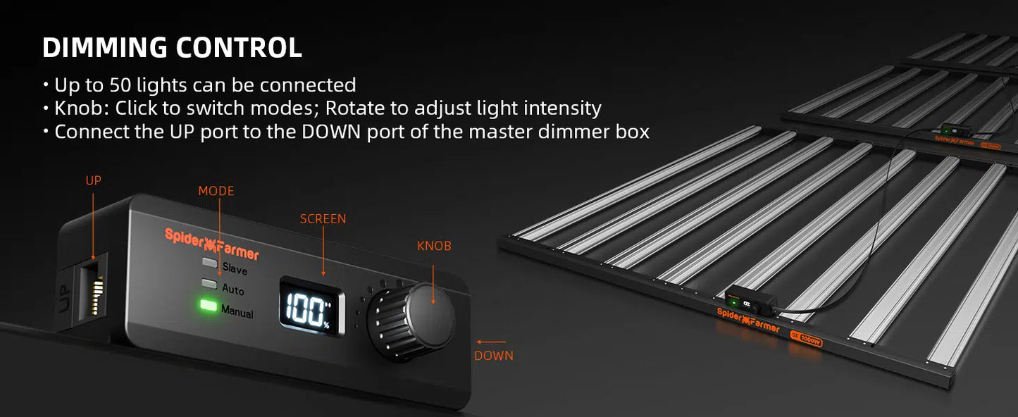 2024モデル SPIDER FARMER SE1000W Samsung LM301H EVO(範囲150×150cm / 1000w)