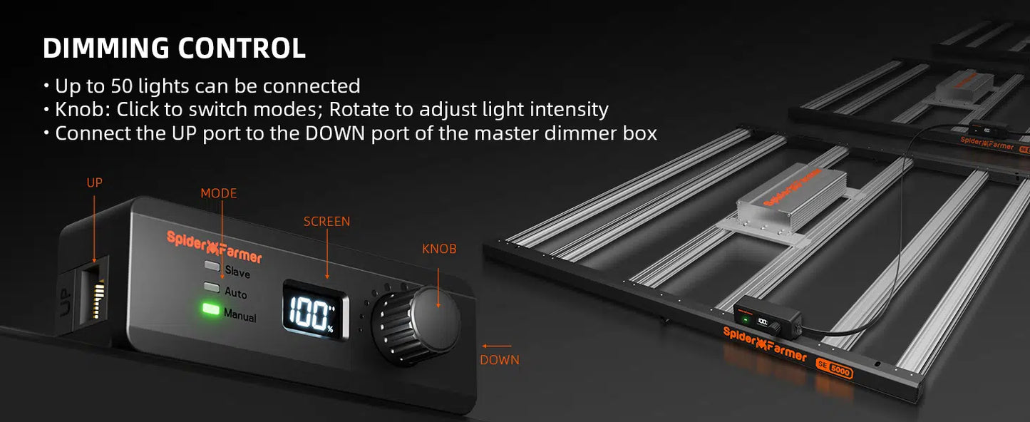 2024モデル SPIDER FARMER SE5000 Samsung LM301H EVO(範囲120×120cm / 480w)