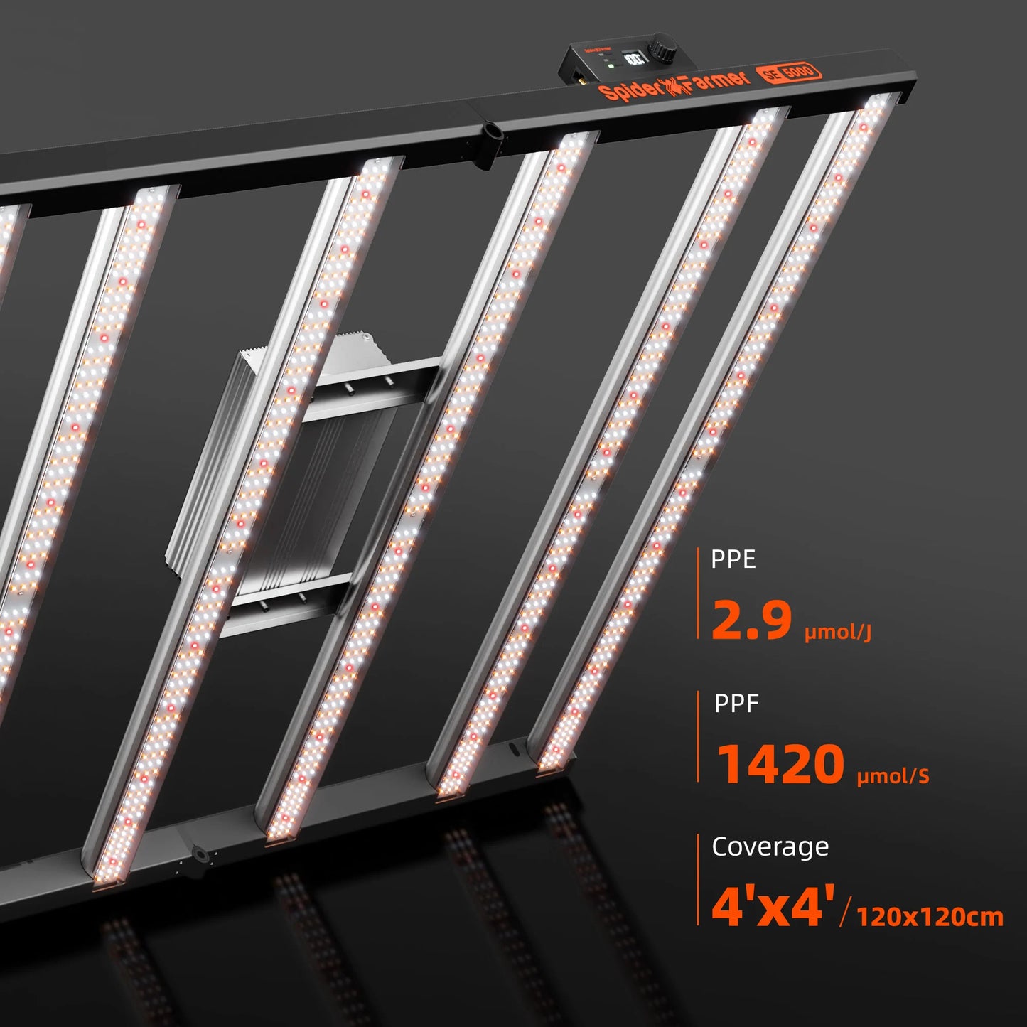 2024モデル SPIDER FARMER SE5000 Samsung LM301H EVO(範囲120×120cm / 480w)