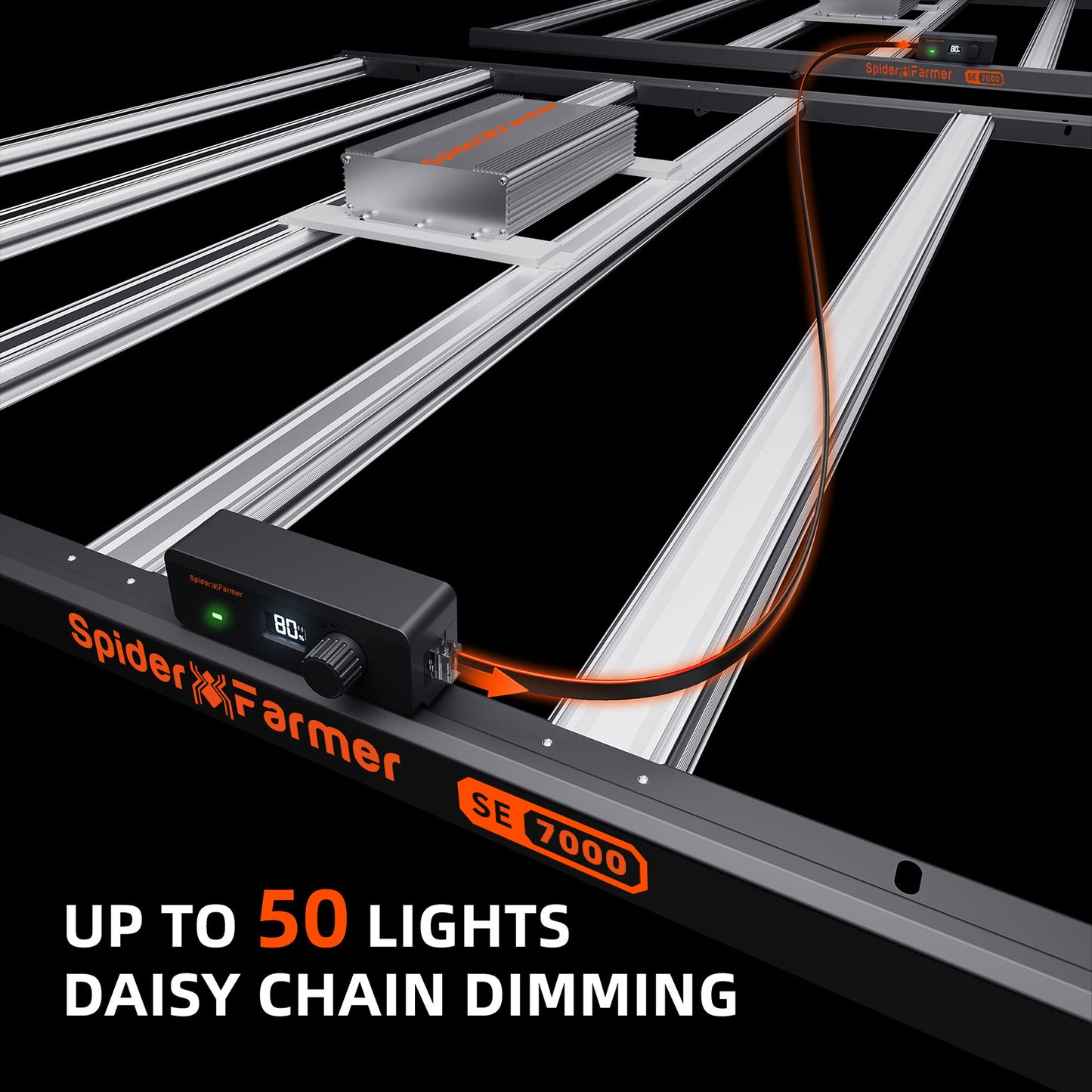 2024モデル SPIDER FARMER SE7000 Samsung LM301H EVO(範囲150×150cm / 730w)
