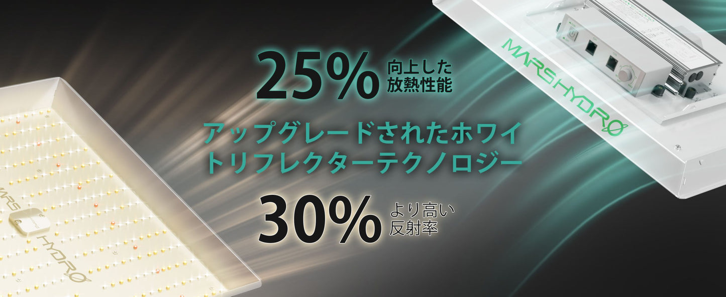 2024モデル MARS HYDRO TSW2000 (範囲120×120cm / 300w)