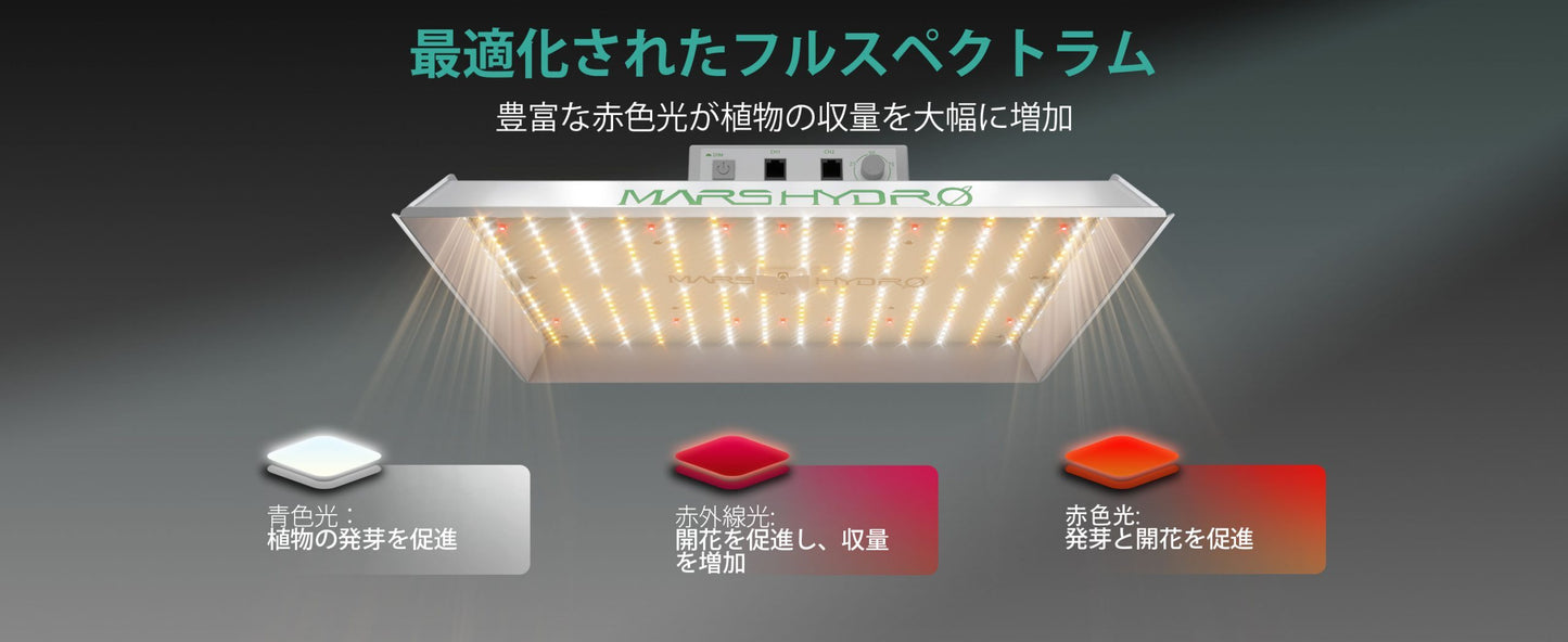 2024モデル MARS HYDRO TS1000 (範囲60×60cm / 150w)