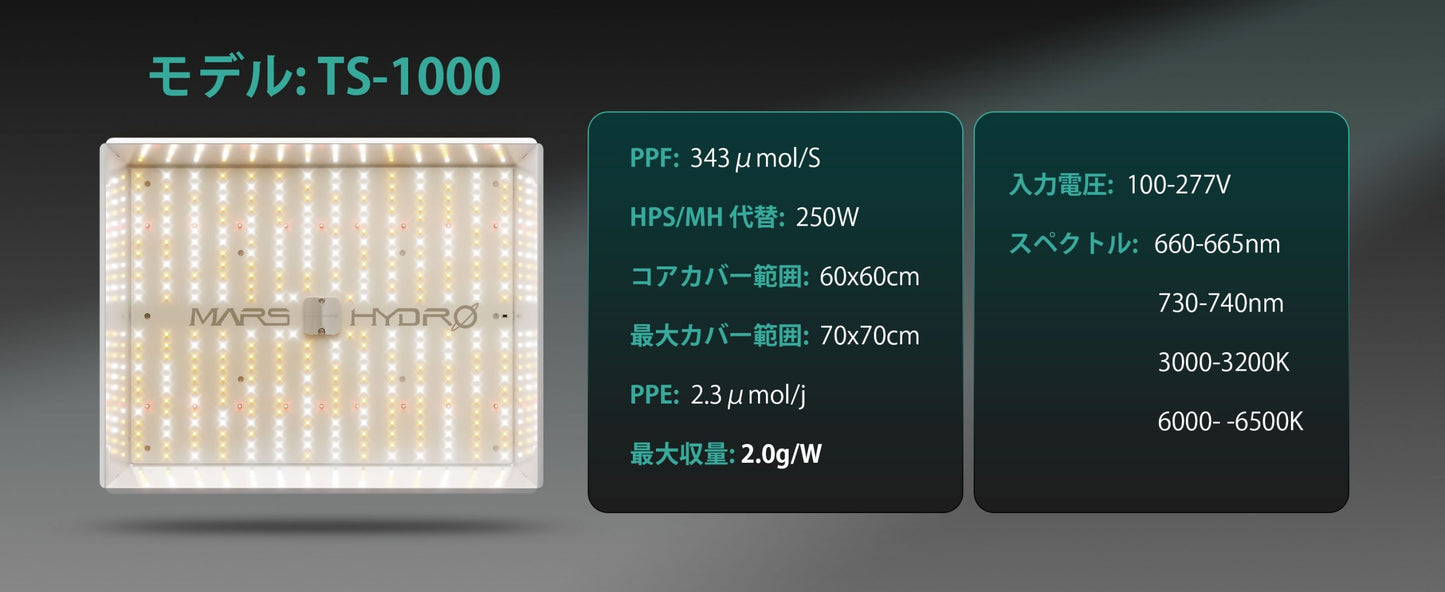 2024モデル MARS HYDRO TS1000 (範囲60×60cm / 150w)