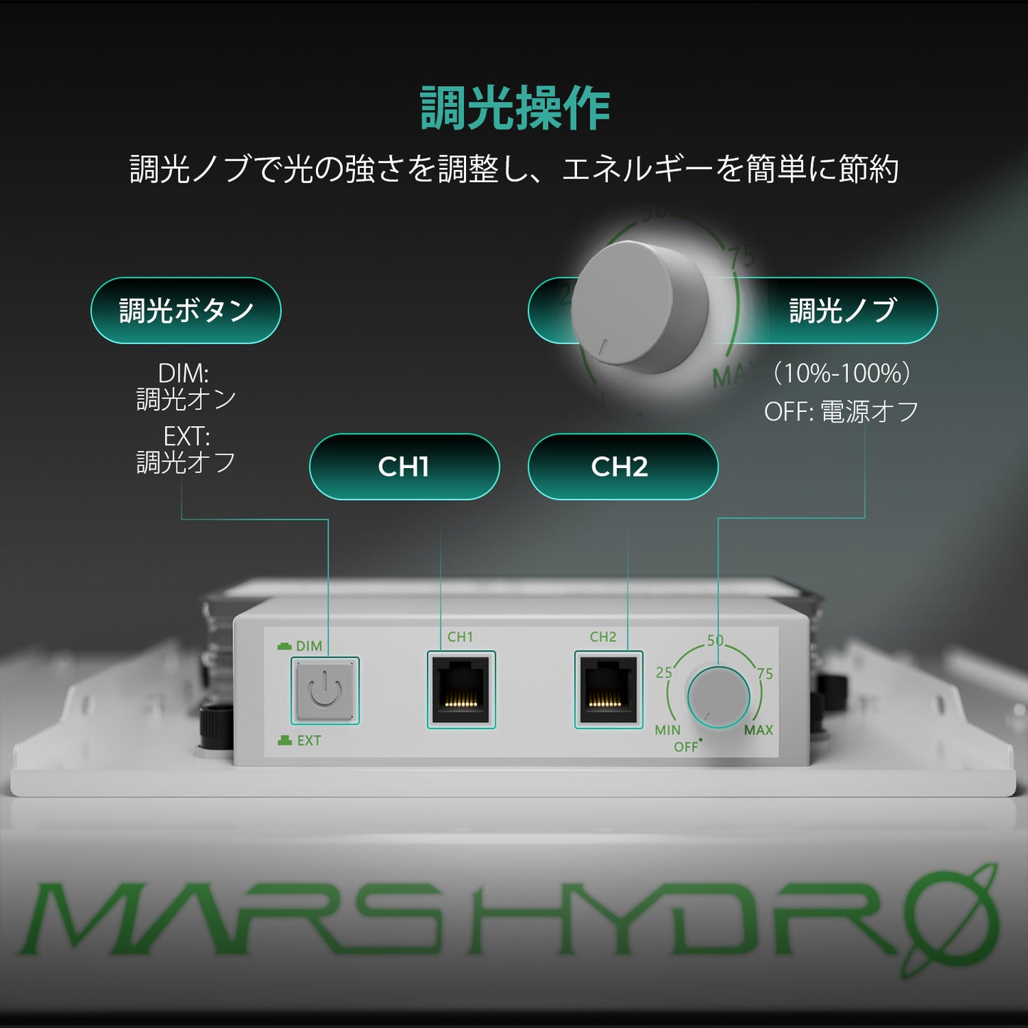 2024モデル MARS HYDRO TSW2000 (範囲120×120cm / 300w)