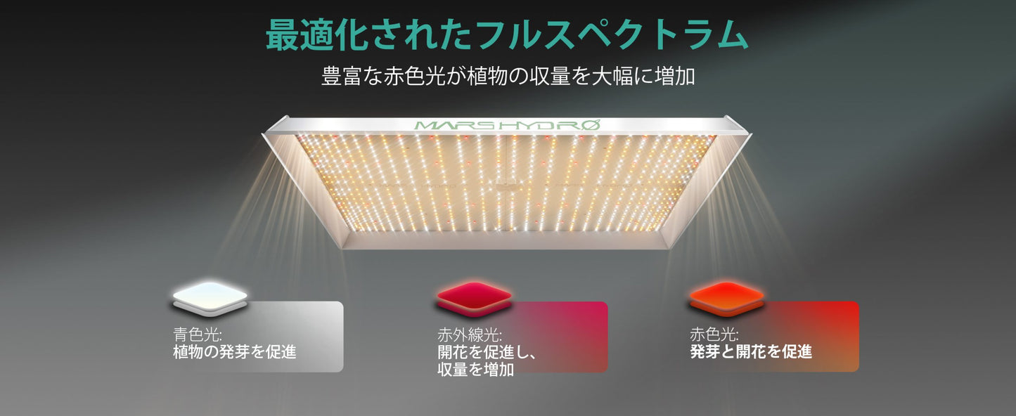2024モデル MARS HYDRO TSW2000 (範囲120×120cm / 300w)