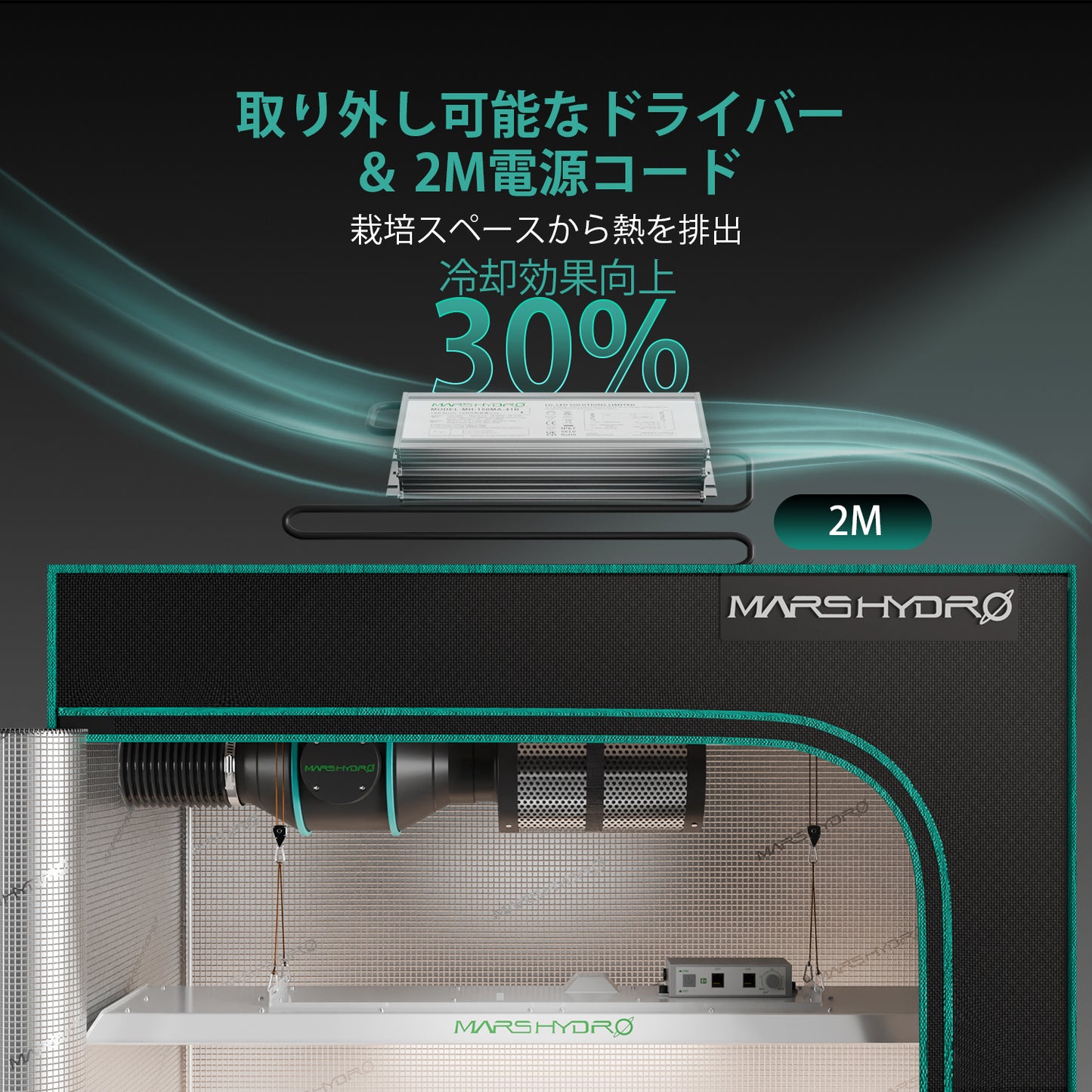 2024モデル MARS HYDRO TSL2000 (範囲60×120cm / 300w)