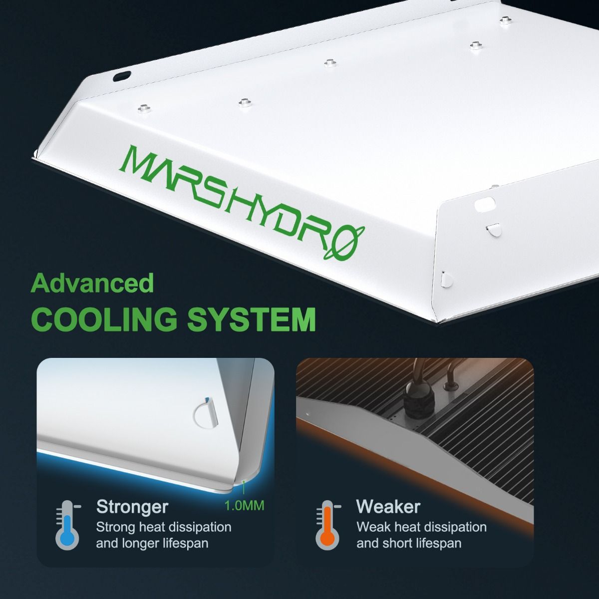 2024モデル MARS HYDRO TS600 (範囲60×60cm / 100w)調光機能無し