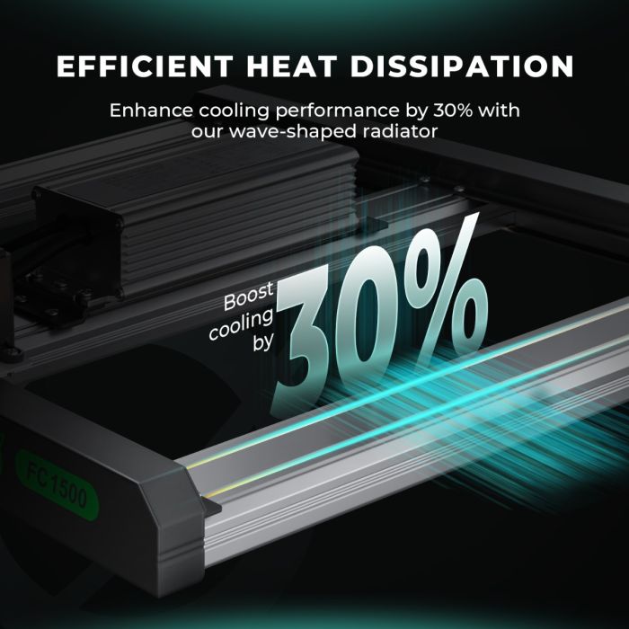 2024モデル MARS HYDRO FC-1500 EVO 150w 照射範囲70cm × 70cm (iConnect対応)