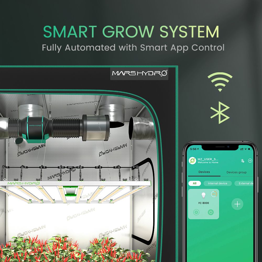 MARS HYDRO FC8000 Smart System 800W 照射範囲150cm × 150cm