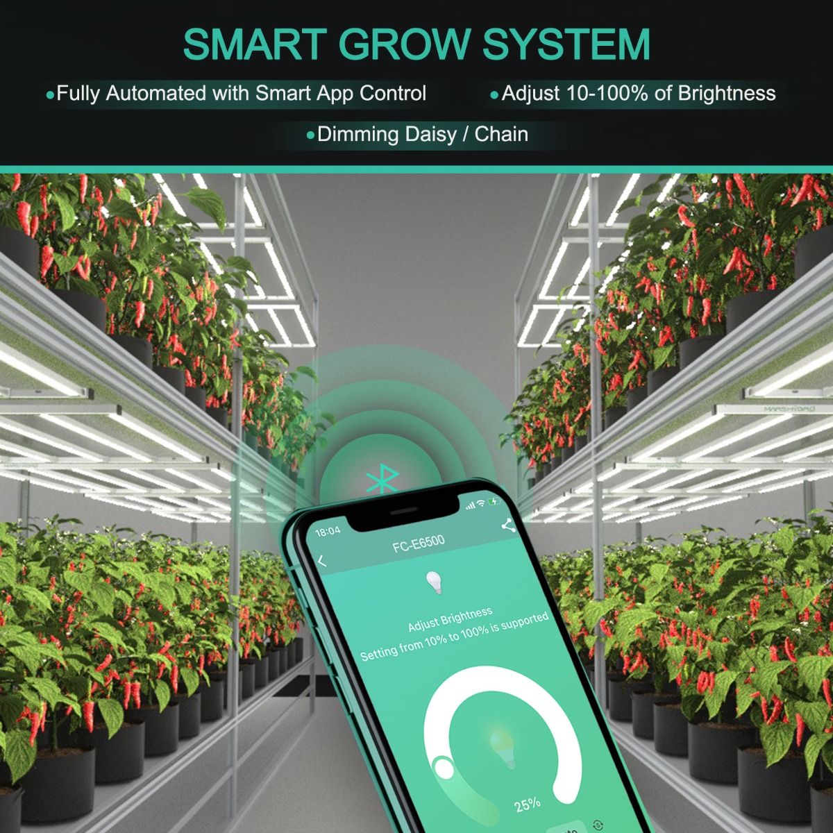 MARS HYDRO FC-E6500 Smart System 730W 照射範囲 150 x 150