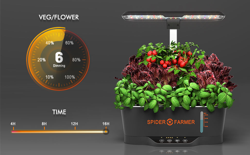 SPIDER FARMER スマートG12屋内水耕栽培システム