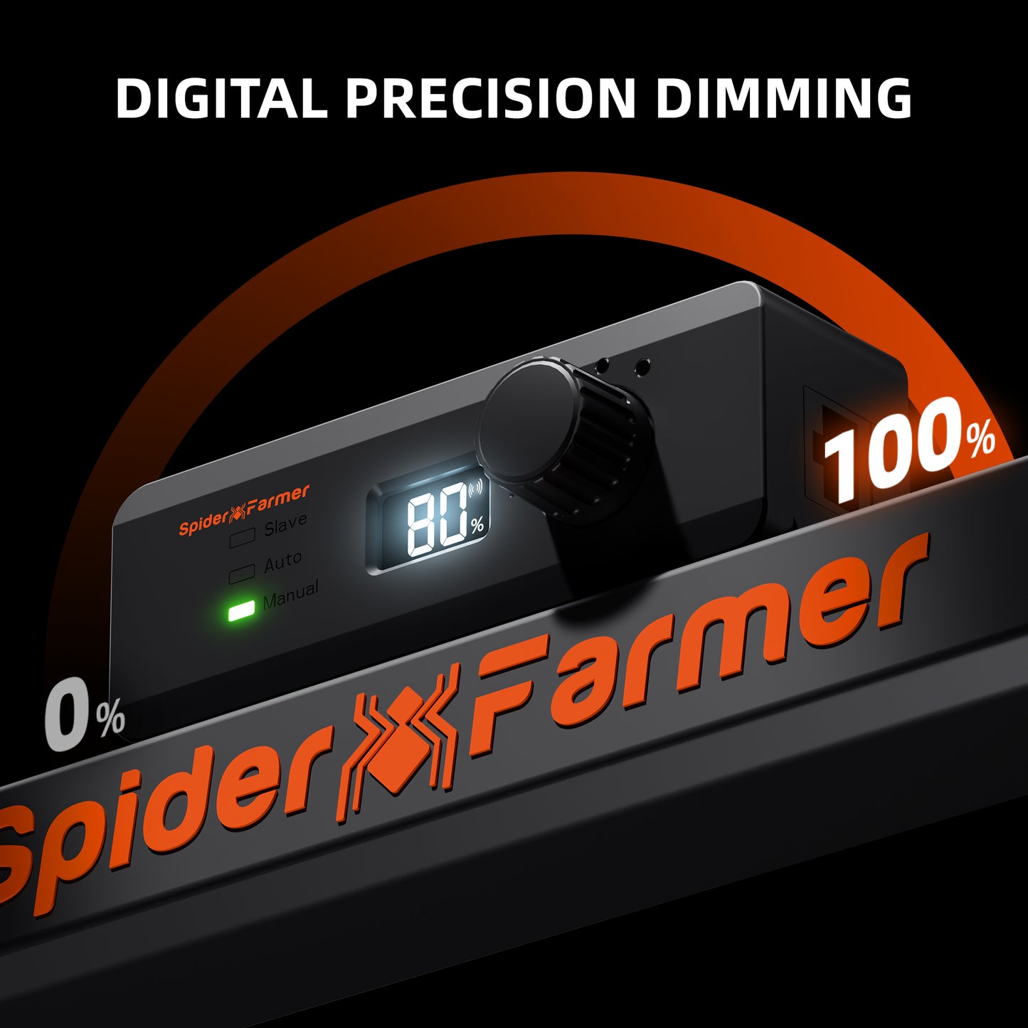 2024モデル SPIDER FARMER G4500 320W