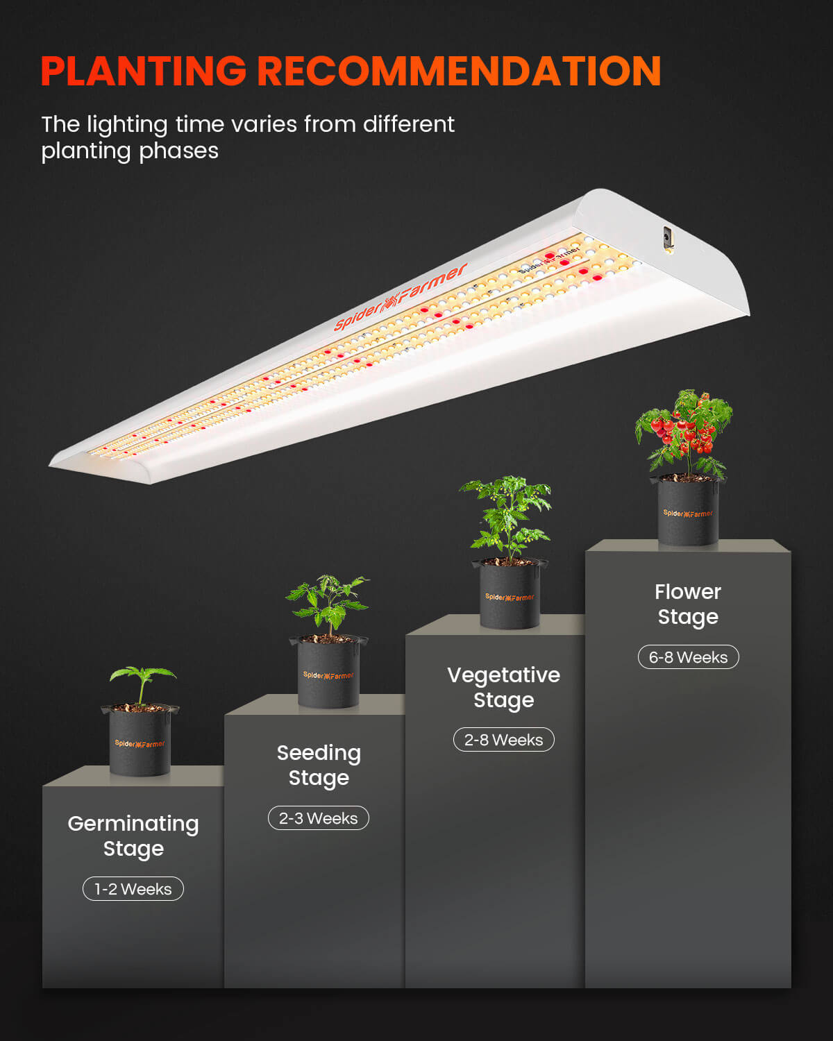 "Spider Farmer"SF-2000 with plant dimming LED dimming function 200w 3000K 5000K 660nm IR760nm