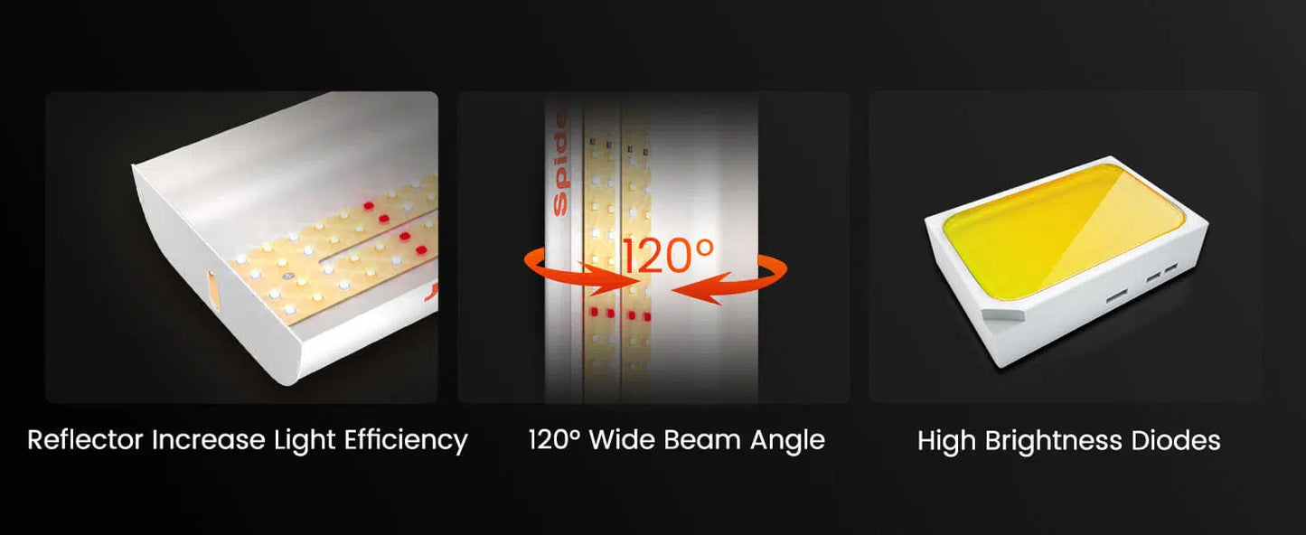 "Spider Farmer"SF-2000 with plant dimming LED dimming function 200w 3000K 5000K 660nm IR760nm