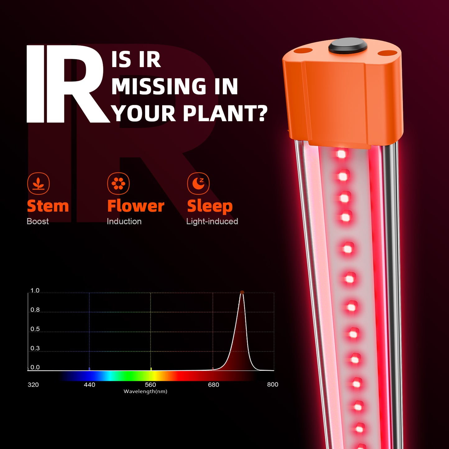 "Spider Farmer"SF-2000 with plant dimming LED dimming function 200w 3000K 5000K 660nm IR760nm