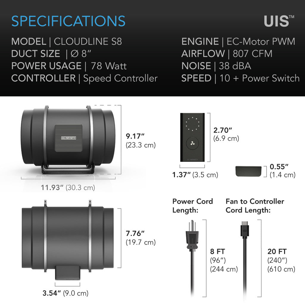 INLINE DUCT FAN SYSTEM / スピードコントローラー付き / 8-INCH / CLOUDLINE PRO S8/AI- –  ALUS HOME