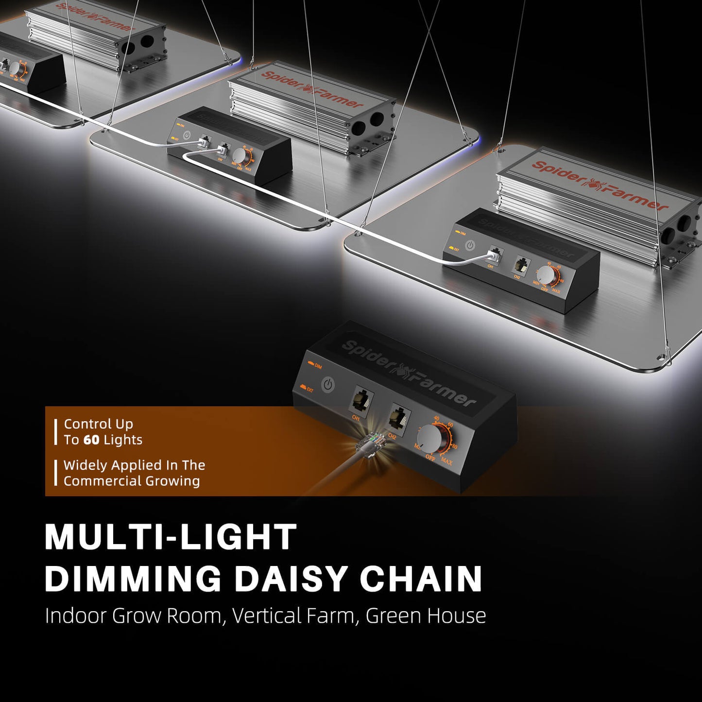 "Spider Farmer"SF-4000 Plant growth LED with dimming function 450w 3000K 5000K 660nm IR760nm