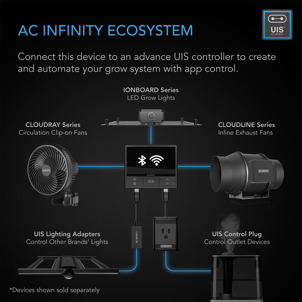 AC INFINITY 6インチ エアフィルター、ダクトコント、アナログローラーキット / AC-FKS6 【大型商品】【代引き不可】