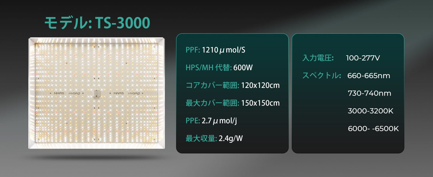 2024モデル MARS HYDRO TS3000 （範囲120×120cm / 450w）