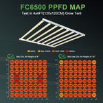 FC 6500 Smart System（範囲150×150cm / 650w）【4台セット特別価格】