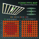 "MARS HYDRO"FC 6500 Plant Growing LED 650w 6x6