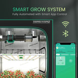 FC8000 Smart System 800W  照射範囲150cm × 150cm