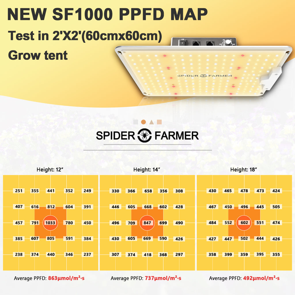 SF-1000 調光機能付き 100w – ALUS HOME