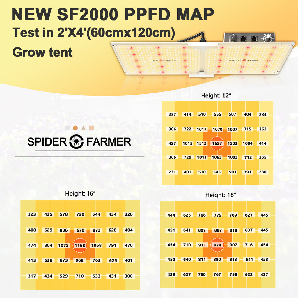 SF-2000 調光機能付き 200w – ALUS HOME