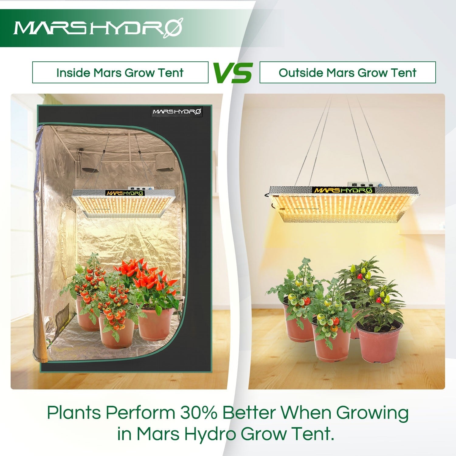 新製品【Mars Hydro】300×150×200️植物育成用グロウテント️水耕栽培 テント・タープ