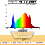 "Spider Farmer"SF-1000 Plant growth LED with dimming function 100w 3000K 5000K 660nm IR760nm